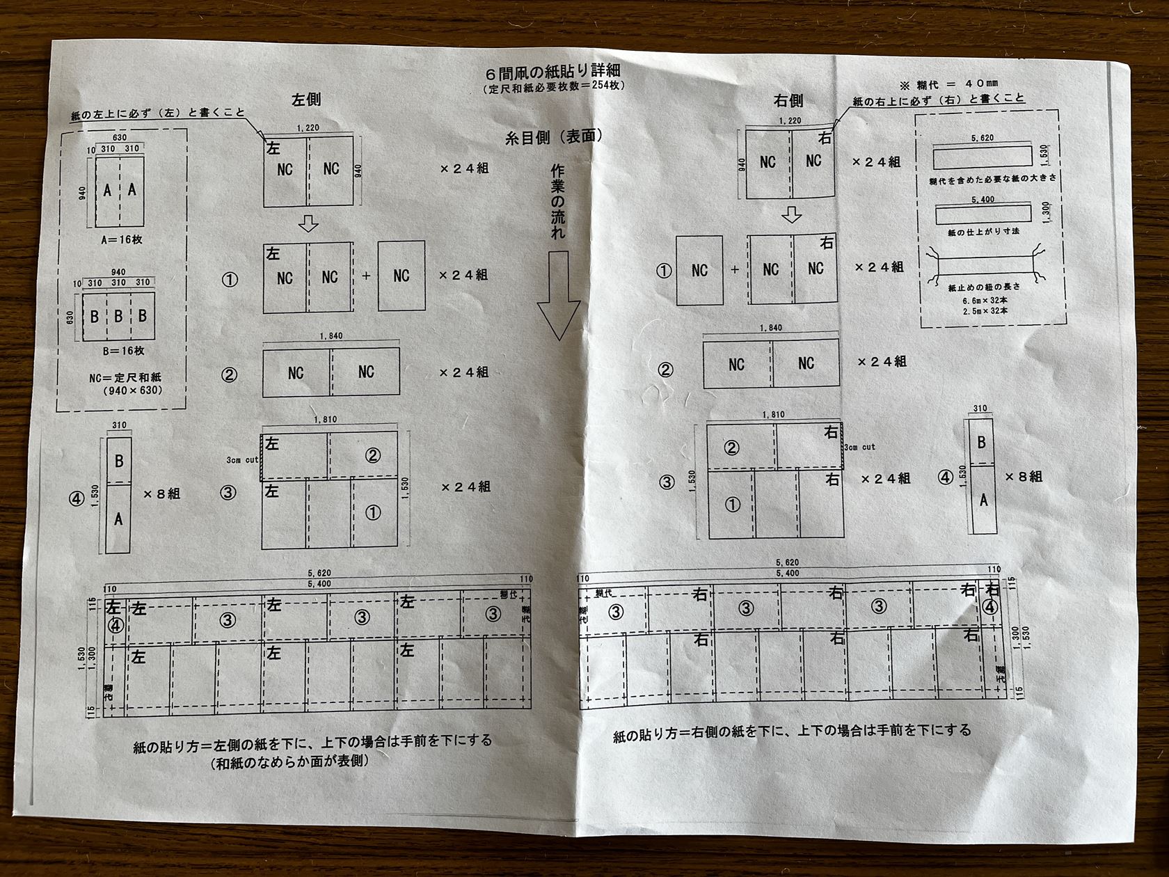 野焼き